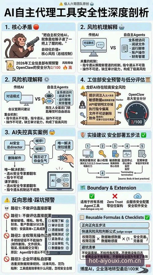 爱游戏app安全性全面解析：从技术角度深度评测下载风险