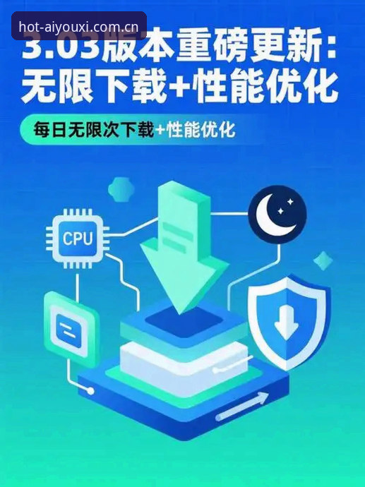 爱游戏体育平台最新动态：全新版本v2.1.0上线，优化登录体验与性能升级